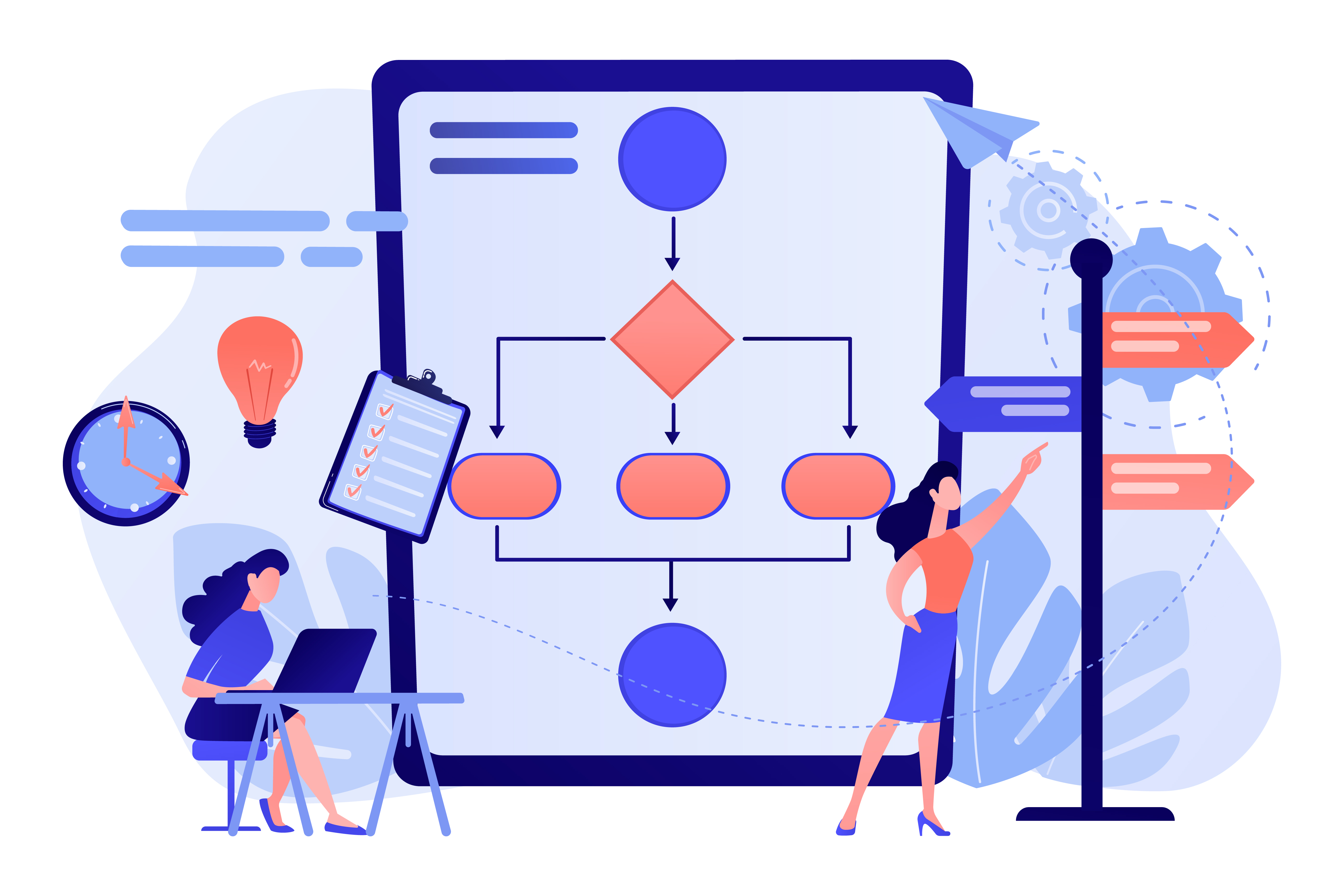 How Configurable Workflows Translate Disclosures Into Measurable Change